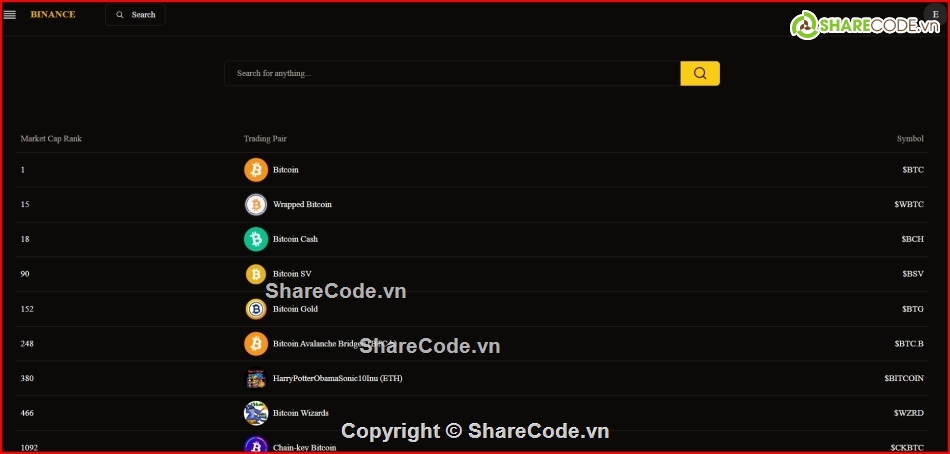 binance,trading bitcoin,Bitcoin exchange,Code Binace Service,Crypto trading apps,Buy Bitcoin online